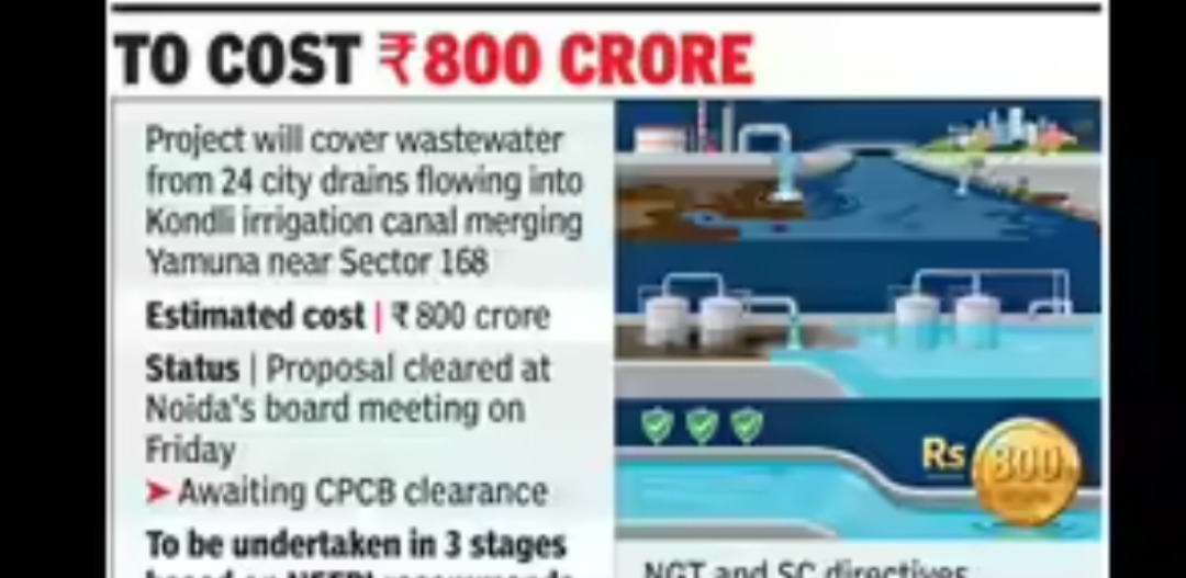 Screens to STPs, Noida set to treat drain water flowing into  Kondli Canal