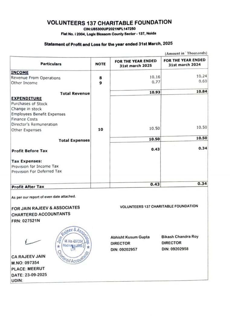 Financial Statement FY2024-25