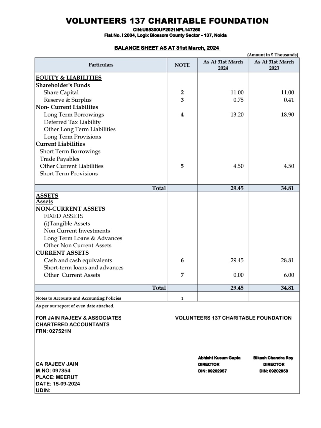 Financial Statement FY2023-24