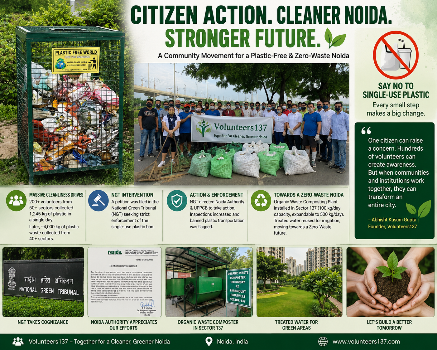 Citizen Action for a Plastic-Free Future: Strengthening Environmental Governance